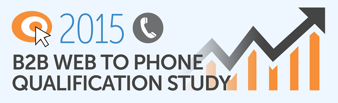 2015 B2B web to phone qualification study