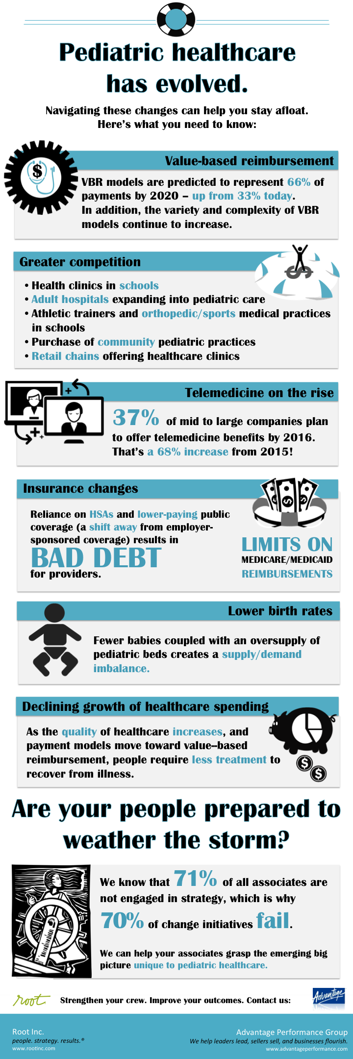 infographic-pediatric-landscape-final