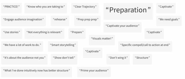 Attendees shared their biggest "ahas" from the workshop