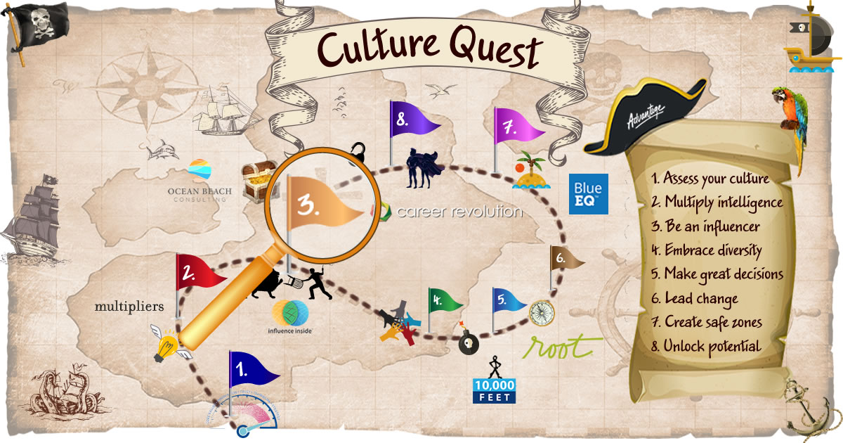 Join our culture quest! 8 destinations to a great culture