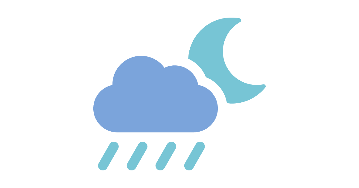 Talent Development Tuesday - Iy was a dark and stormy night... (raincloud and moon icon)