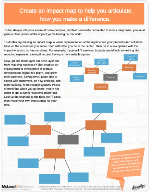 Personally connect to your noble puorpose - One Great Thing