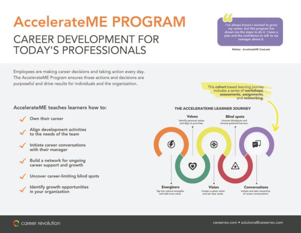 Empowered employee growth