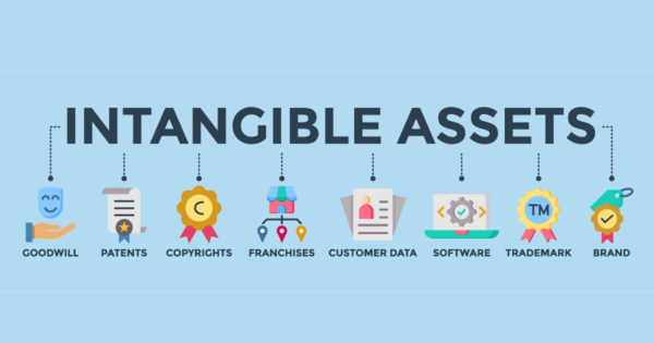 Intangible assets
