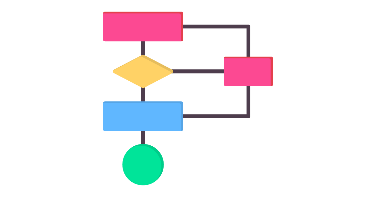 Talent Development Tuesday - A new learning algorithm (flow chart art)