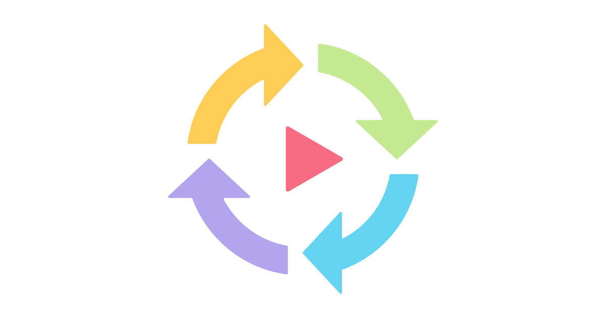 Talent Development Tuesday - The habit gap (arrows in a circle)